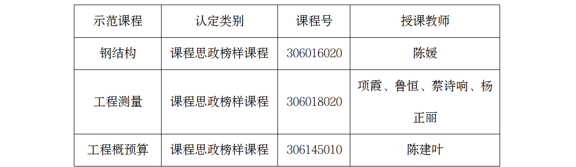 1701760505787380.png image.png